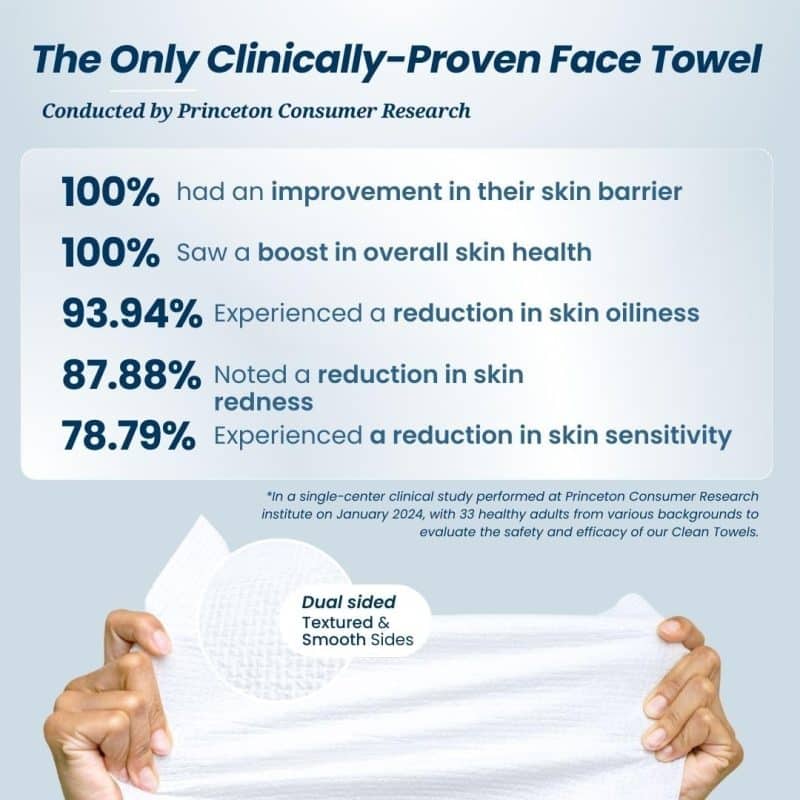 Clean Skin Club Clean Towels XL - Image 3