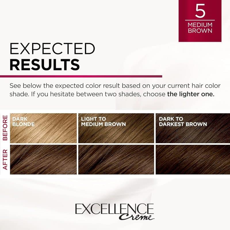 L'Oreal Paris Excellence Creme Permanent Hair Color - Image 7