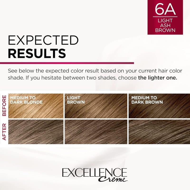 L'Oreal Paris Excellence Creme Permanent Hair Color - Image 124