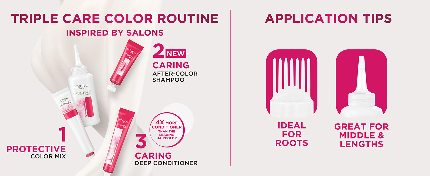 Triple care color routine