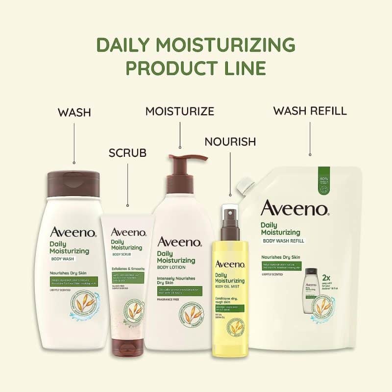 Aveeno Active Naturals Daily Moisturizing Lotion - Image 11