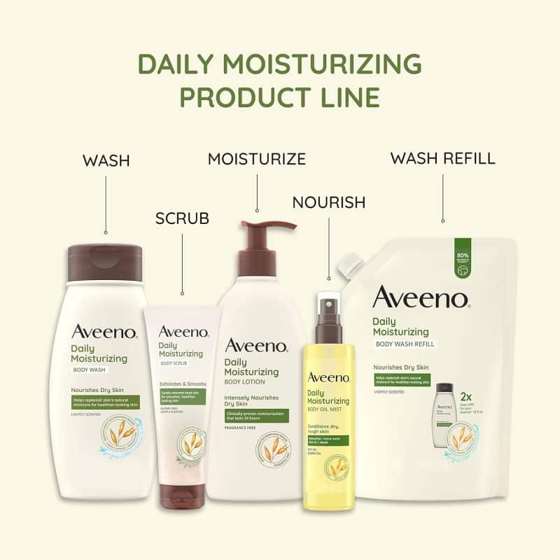 Aveeno Active Naturals Daily Moisturizing Lotion - Image 31