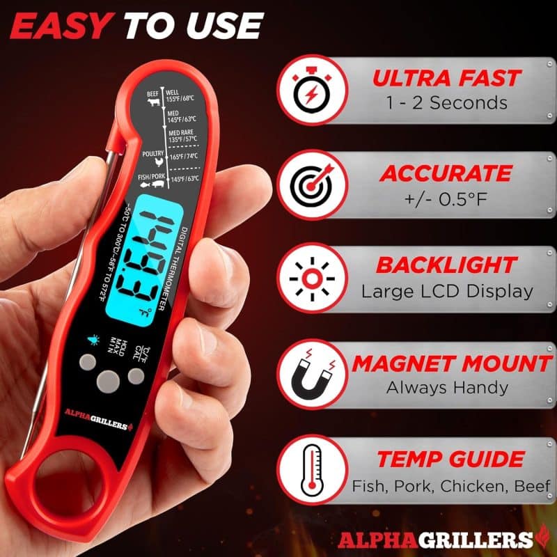 Alpha Grillers Instant Read Meat Thermometer - Image 2