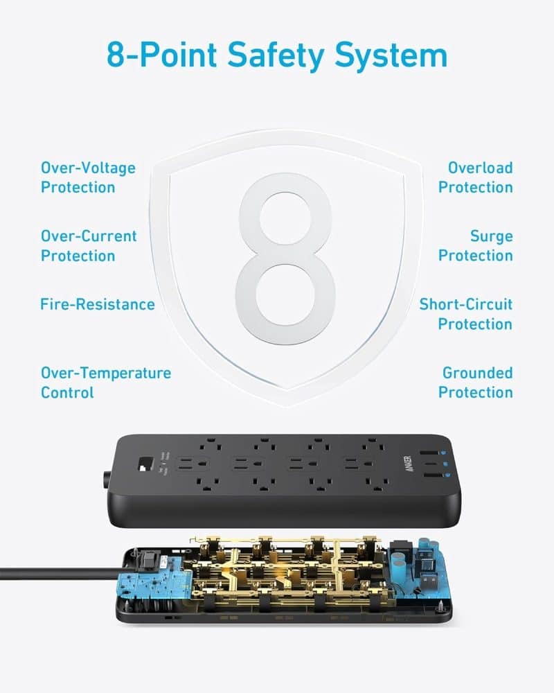 Anker Surge Protector Power Strip - Image 6