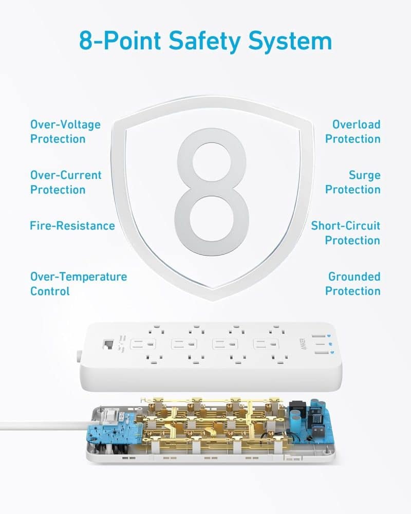 Anker Surge Protector Power Strip - Image 12