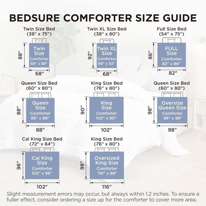 Bedsure Comforter Duvet Insert - Image 8