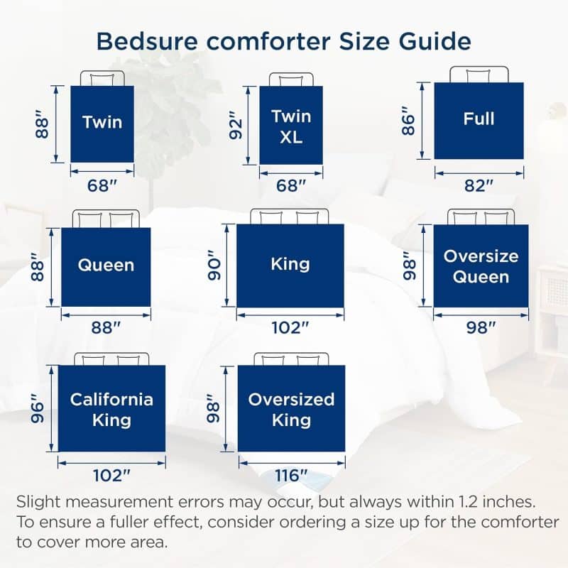 Bedsure Comforter Duvet Insert - Image 184