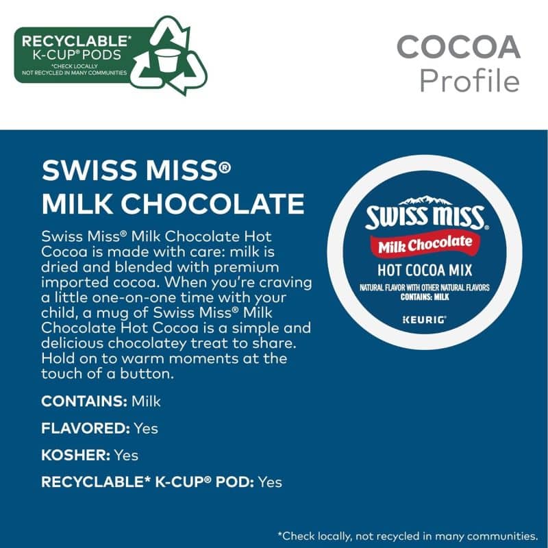 Swiss Miss K-Cup Pods - Image 62