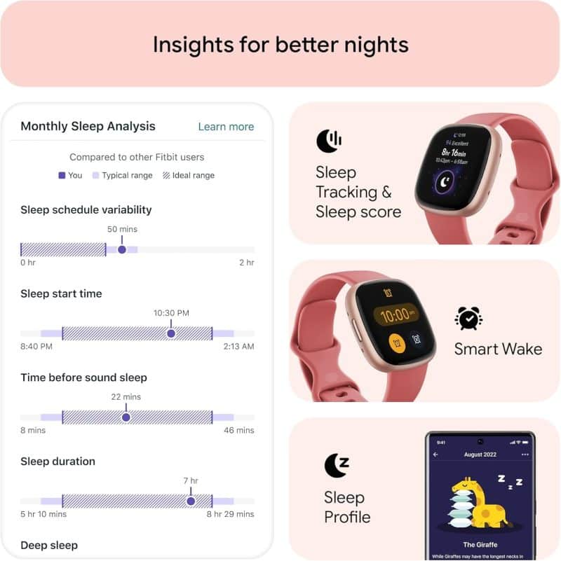 Fitbit Versa 4 - Image 4