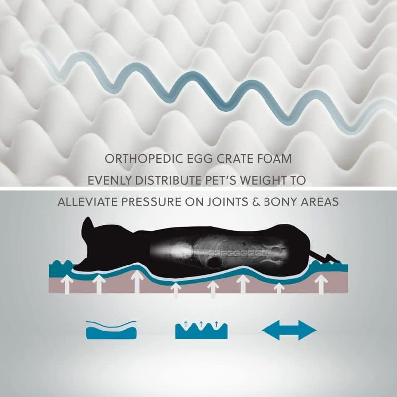 Bedsure Orthopedic Dog Bed - Image 408