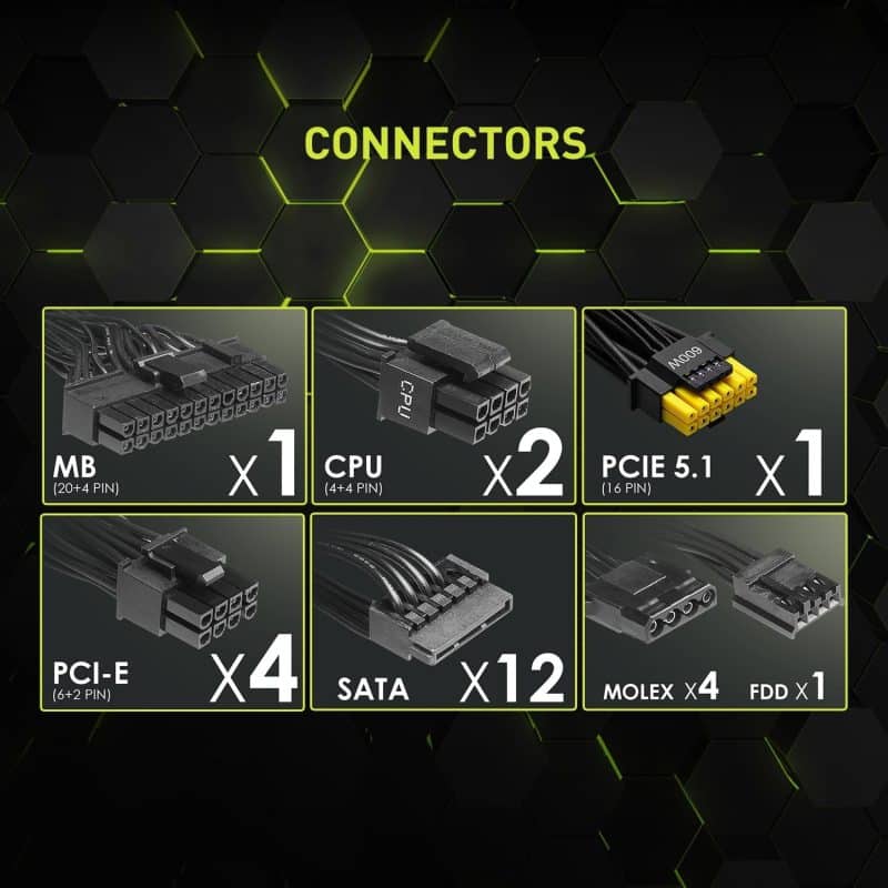 MSI MAG Power Supply - Image 11