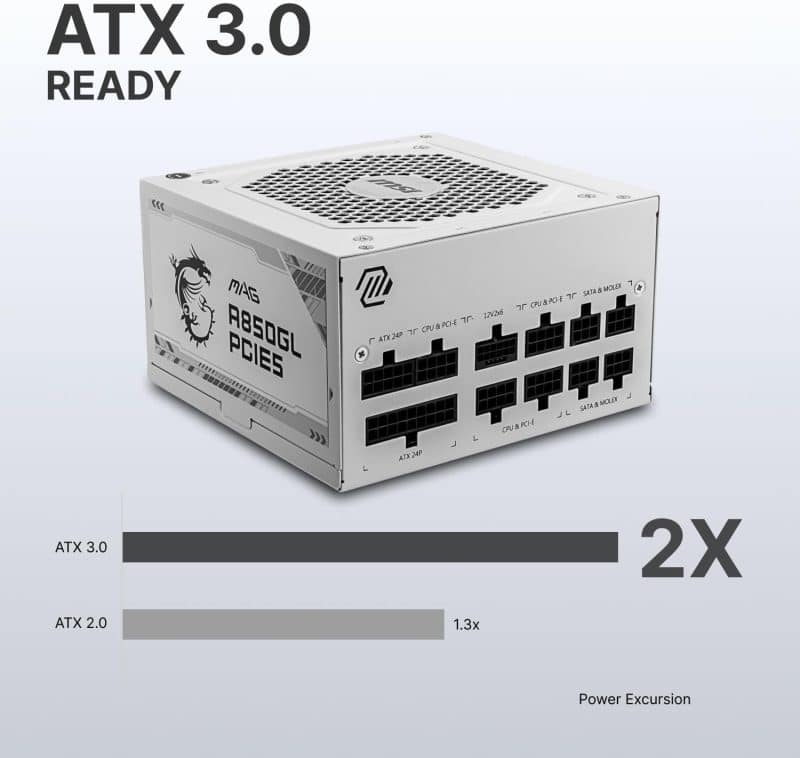 MSI MAG Power Supply - Image 37