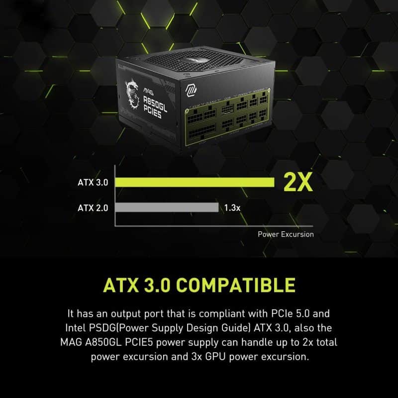 MSI MAG Power Supply - Image 42