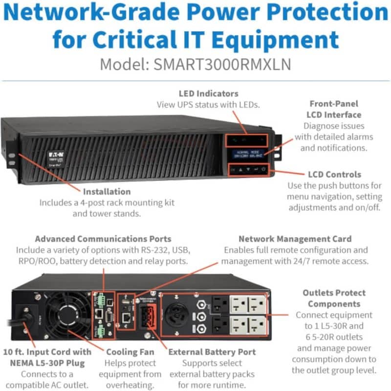 Tripp Lite SmartPro Line-Interactive Sine Wave UPS - Image 3