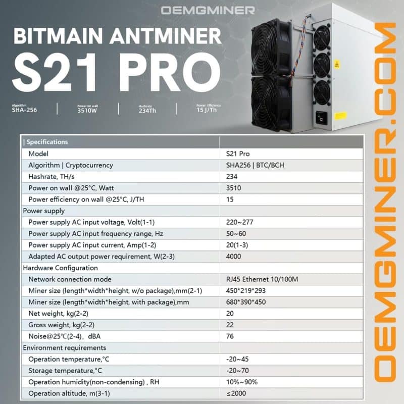 Bitmain Antminer - Image 6