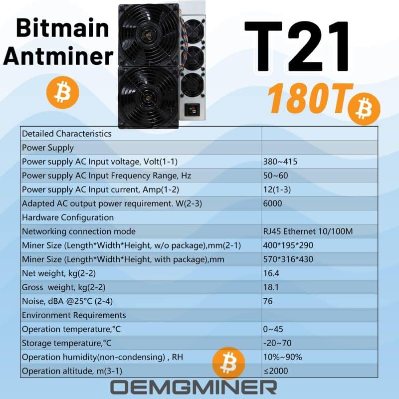 Bitmain Antminer - Image 32