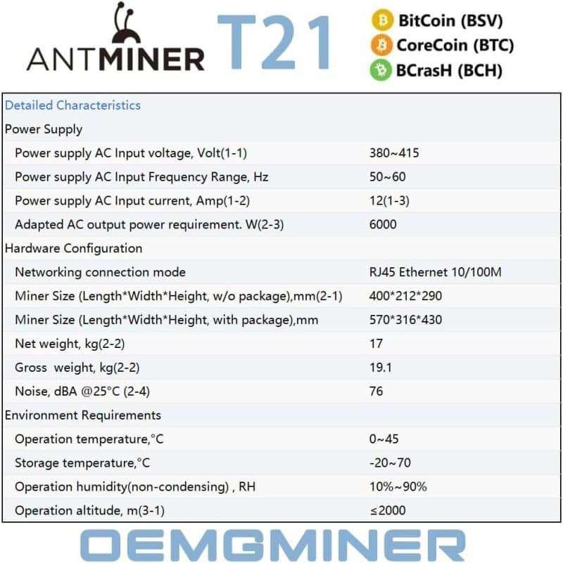 Bitmain Antminer - Image 39