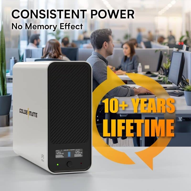 GOLDENMATE 1000VA/800W Lithium UPS Battery Backup and Surge Protector - Image 2