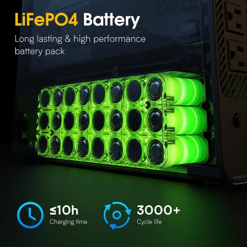 GOLDENMATE 1000VA/800W Lithium UPS Battery Backup and Surge Protector - Image 14