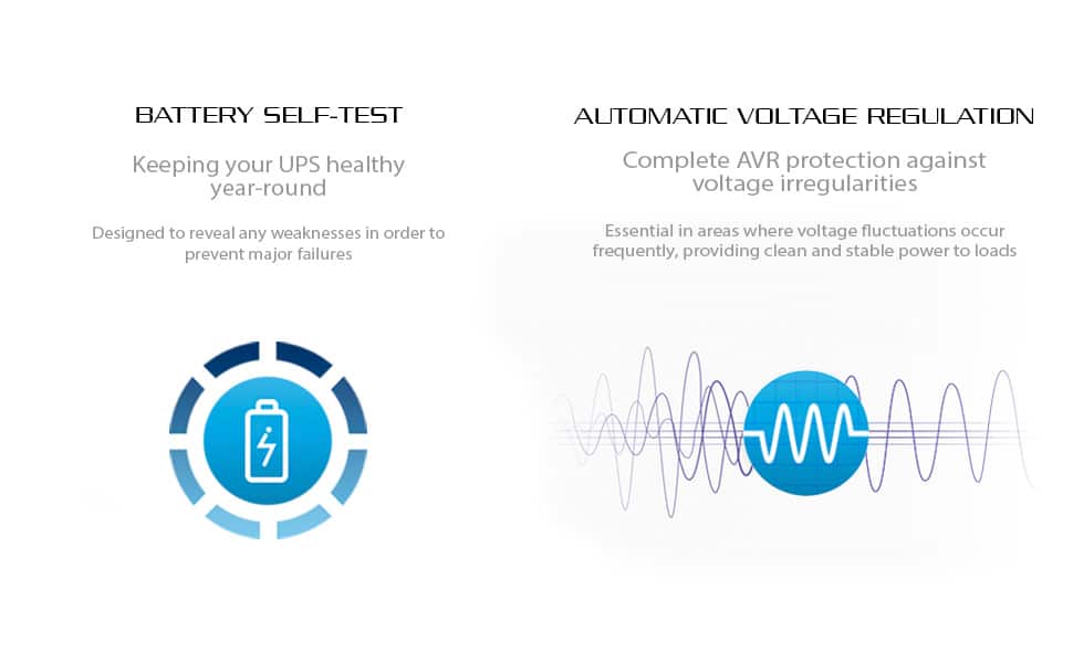 Battery self-test / Automatic Voltage regulator