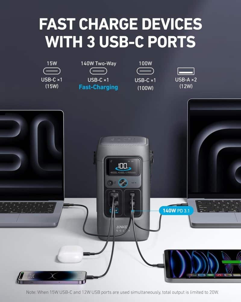 Anker SOLIX C200 DC Power Bank Station - Image 3