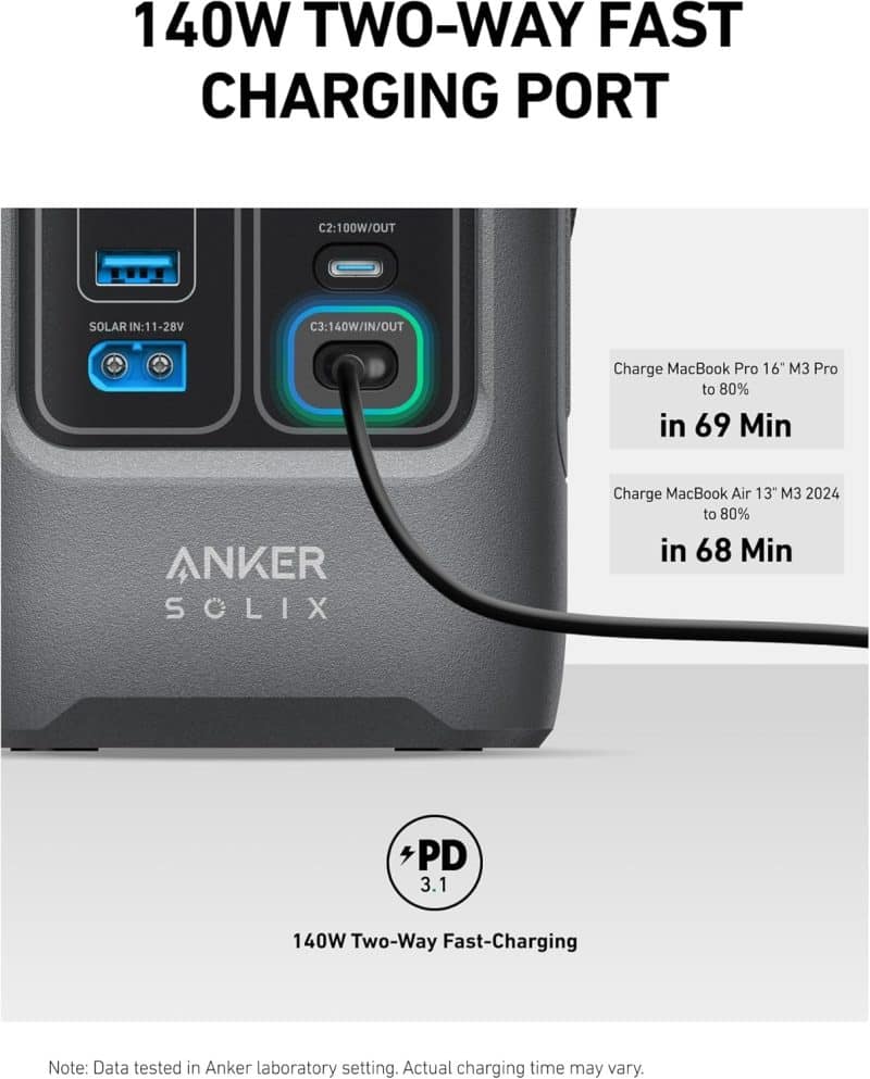 Anker SOLIX C200 DC Power Bank Station - Image 5