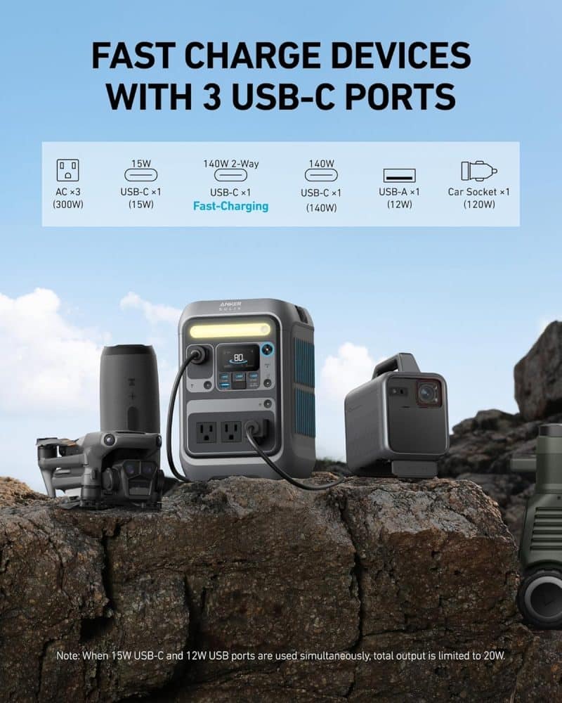 Anker SOLIX C300 Portable Power Station - Image 8