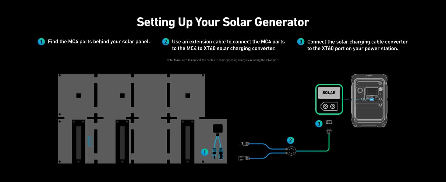 Solar Panel Setup