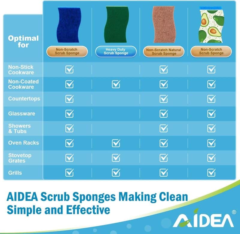 AIDEA Scrub Sponges - Image 6