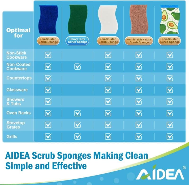 AIDEA Scrub Sponges - Image 24