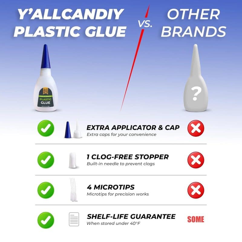 Y'allCanDiy Premium Super Glue - Image 59