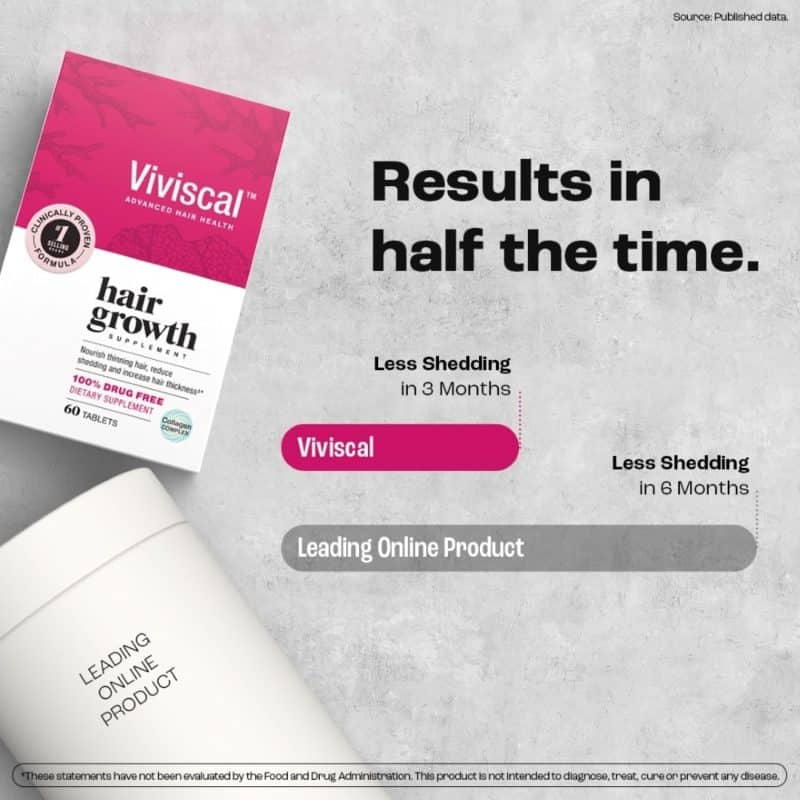 Viviscal Hair Growth Supplements - Image 11