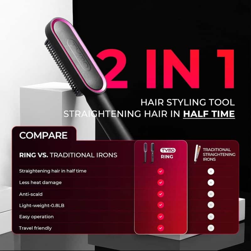 TYMO Hair Straightener Brush - Image 3