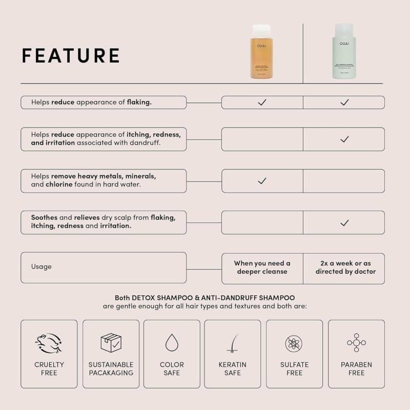 OUAI Detox Shampoo - Image 8