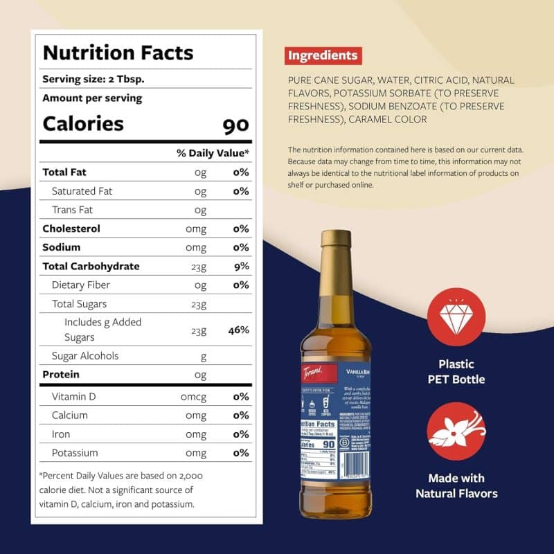 Torani Flavored Syrup - Image 43